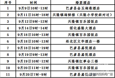 今冬疫情或有反弹?新冠疫苗第三针何时接种最有效?张伯礼、高福等专家回应休闲区蓝鸢梦想 - Www.slyday.coM 今冬疫情或有反弹?新冠疫苗第三针何时接种最有效?张伯礼、高福等专家回应休闲区蓝鸢梦想 - Www.slyday.coM