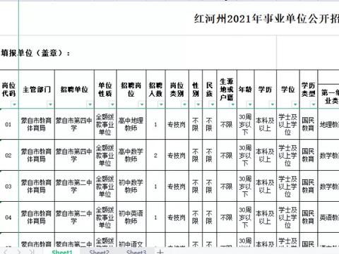 11月6日笔试！2021下半年事业单位出啦！