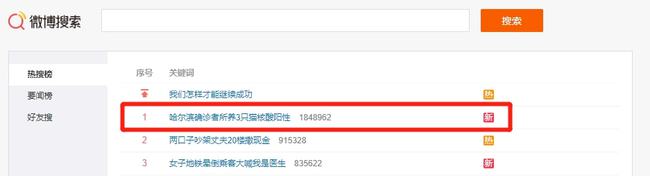 哈尔滨一确诊病例所养3只猫两次核酸呈阳性,被执行安乐死!休闲区蓝鸢梦想 - Www.slyday.coM 哈尔滨一确诊病例所养3只猫两次核酸呈阳性,被执行安乐死!休闲区蓝鸢梦想 - Www.slyday.coM