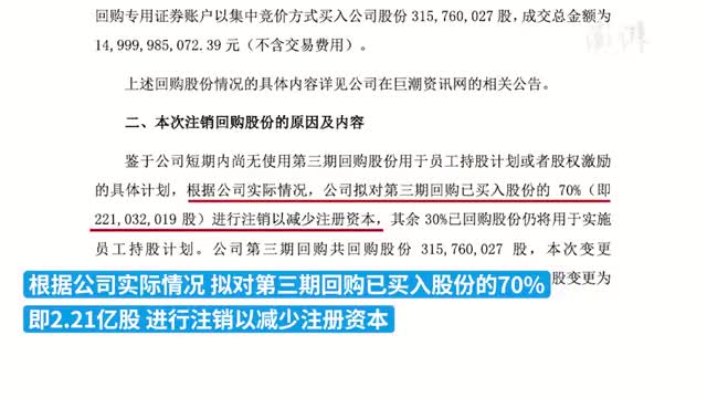 格力电器：拟对回购已买入2.21亿股进行注销