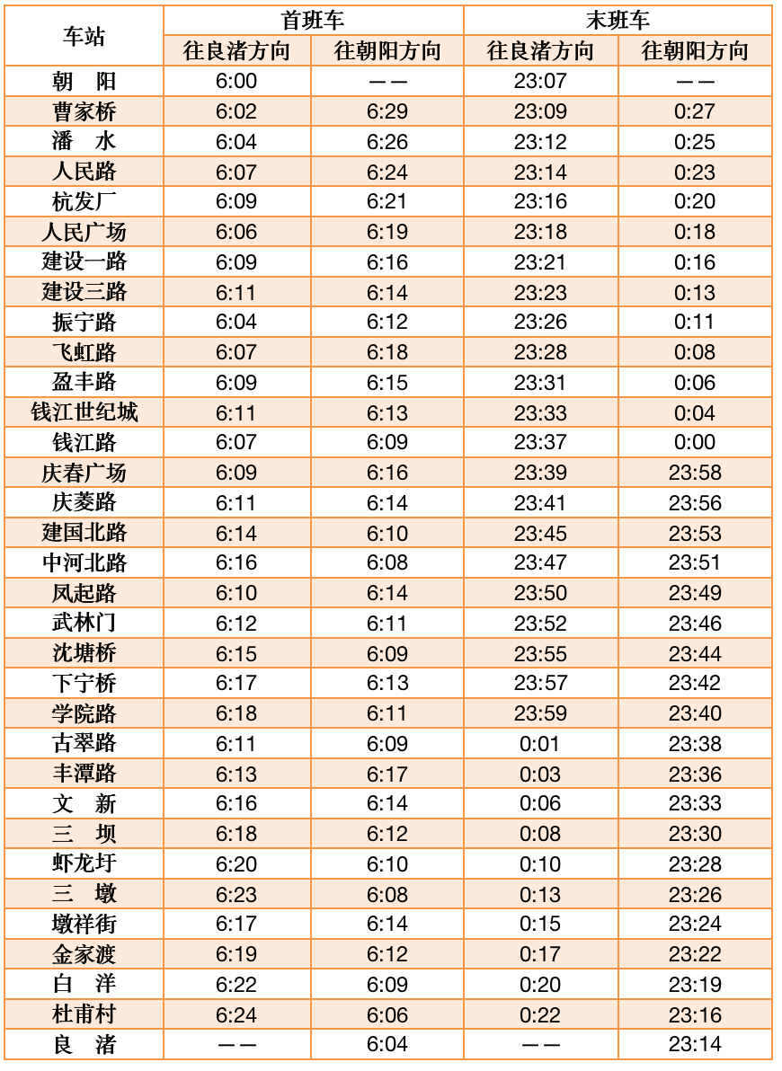 注意!国庆期间乘坐地铁、高速出行、西湖景区自驾有提醒休闲区蓝鸢梦想 - Www.slyday.coM 注意!国庆期间乘坐地铁、高速出行、西湖景区自驾有提醒休闲区蓝鸢梦想 - Www.slyday.coM