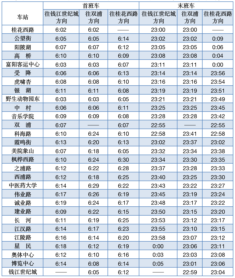 注意!国庆期间乘坐地铁、高速出行、西湖景区自驾有提醒休闲区蓝鸢梦想 - Www.slyday.coM 注意!国庆期间乘坐地铁、高速出行、西湖景区自驾有提醒休闲区蓝鸢梦想 - Www.slyday.coM