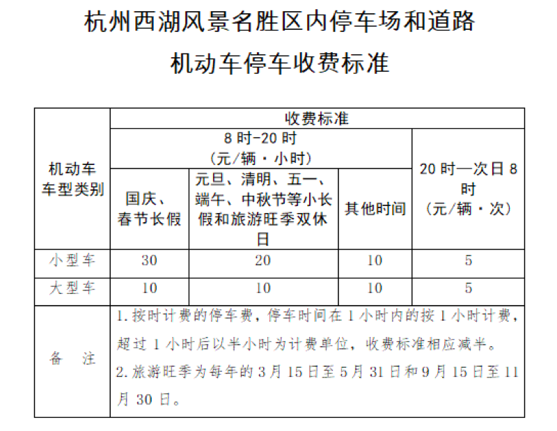 注意!国庆期间乘坐地铁、高速出行、西湖景区自驾有提醒休闲区蓝鸢梦想 - Www.slyday.coM 注意!国庆期间乘坐地铁、高速出行、西湖景区自驾有提醒休闲区蓝鸢梦想 - Www.slyday.coM