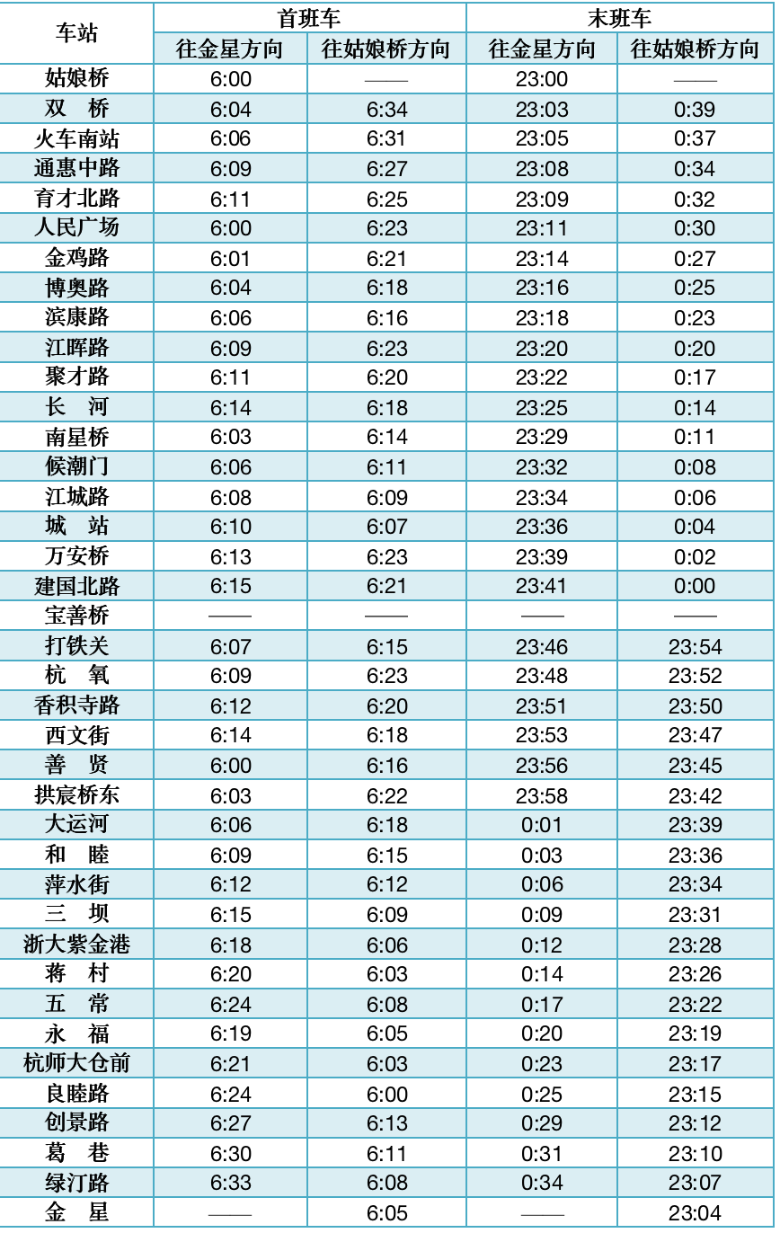 注意!国庆期间乘坐地铁、高速出行、西湖景区自驾有提醒休闲区蓝鸢梦想 - Www.slyday.coM 注意!国庆期间乘坐地铁、高速出行、西湖景区自驾有提醒休闲区蓝鸢梦想 - Www.slyday.coM