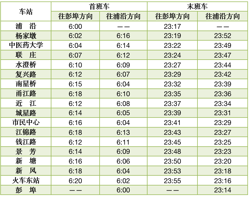 注意!国庆期间乘坐地铁、高速出行、西湖景区自驾有提醒休闲区蓝鸢梦想 - Www.slyday.coM 注意!国庆期间乘坐地铁、高速出行、西湖景区自驾有提醒休闲区蓝鸢梦想 - Www.slyday.coM