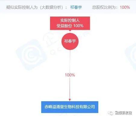 “溢涌堂”关联公司被执行财产保全:被多家主流媒体质疑涉嫌传销休闲区蓝鸢梦想 - Www.slyday.coM “溢涌堂”关联公司被执行财产保全:被多家主流媒体质疑涉嫌传销休闲区蓝鸢梦想 - Www.slyday.coM