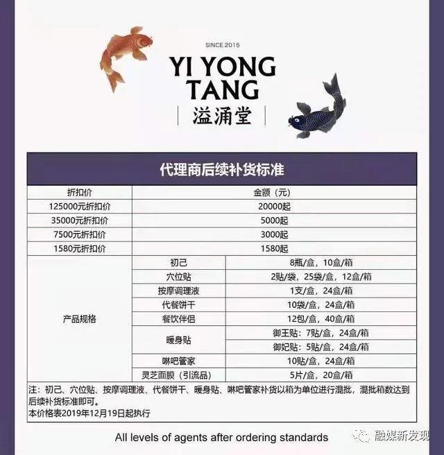 “溢涌堂”关联公司被执行财产保全:被多家主流媒体质疑涉嫌传销休闲区蓝鸢梦想 - Www.slyday.coM “溢涌堂”关联公司被执行财产保全:被多家主流媒体质疑涉嫌传销休闲区蓝鸢梦想 - Www.slyday.coM