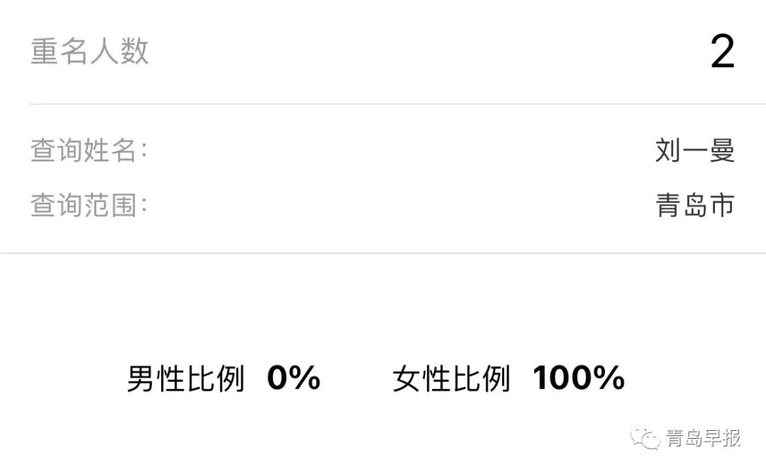 我的身份证上有她的名字!青岛也有叫这个名字的人…休闲区蓝鸢梦想 - Www.slyday.coM 我的身份证上有她的名字!青岛也有叫这个名字的人…休闲区蓝鸢梦想 - Www.slyday.coM