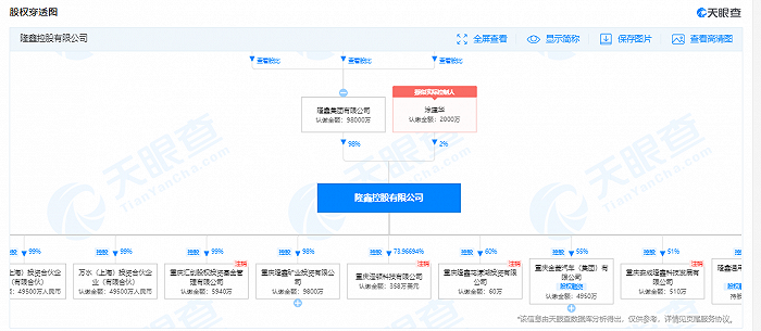 图片来源：天眼查APP截图