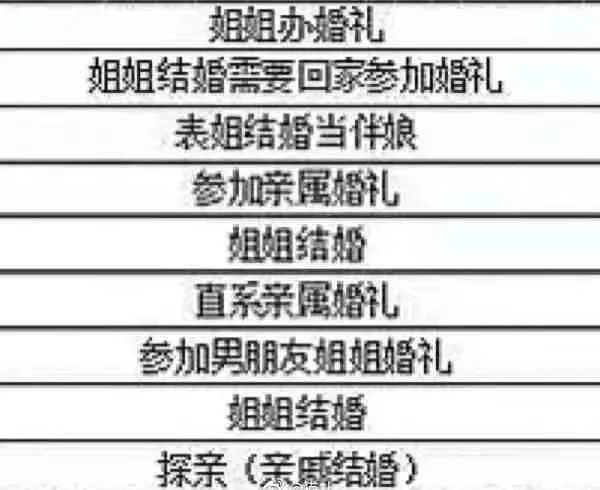 国庆要加班?这届年轻人的全国统一请假理由竟然是……休闲区蓝鸢梦想 - Www.slyday.coM 国庆要加班?这届年轻人的全国统一请假理由竟然是……休闲区蓝鸢梦想 - Www.slyday.coM