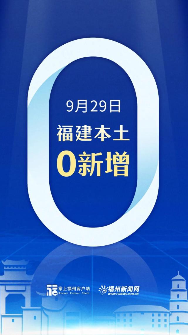 福州,我们回来了!表白祖国!休闲区蓝鸢梦想 - Www.slyday.coM 福州,我们回来了!表白祖国!休闲区蓝鸢梦想 - Www.slyday.coM