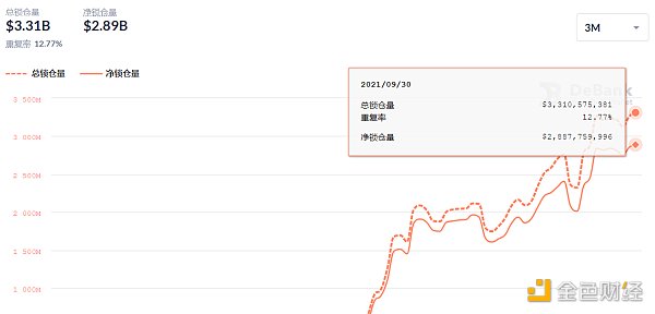 美国IP地址 cc67-b2949d6c2ab90312791b71e1e58c71a6.jpg