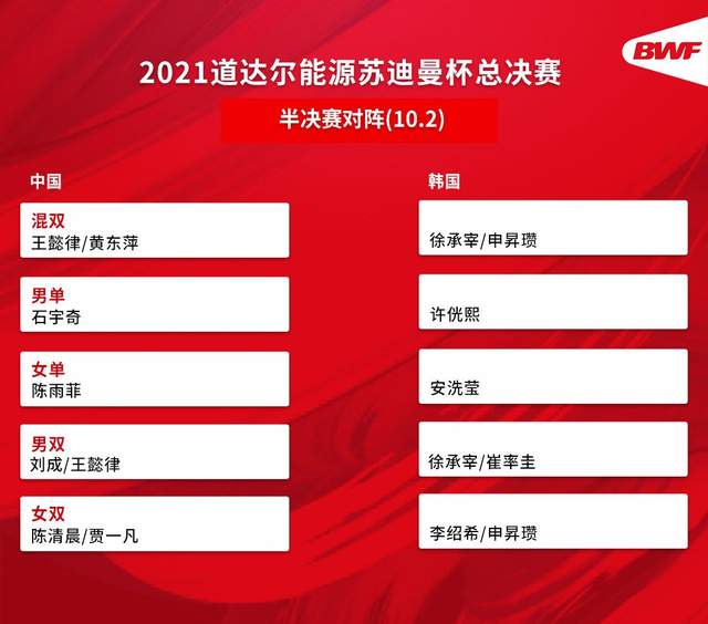 石宇奇终于赢球！国羽3-0横扫<a href=