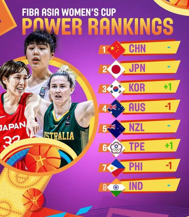 领先23分因1次失误就叫暂停！许利民强调态度，<a href=