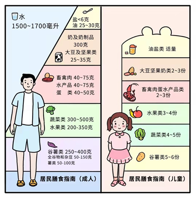 国内本土新增2+2!台山通报1例澳门病例密接者!广东省卫健委发布重要提醒→休闲区蓝鸢梦想 - Www.slyday.coM 国内本土新增2+2!台山通报1例澳门病例密接者!广东省卫健委发布重要提醒→休闲区蓝鸢梦想 - Www.slyday.coM
