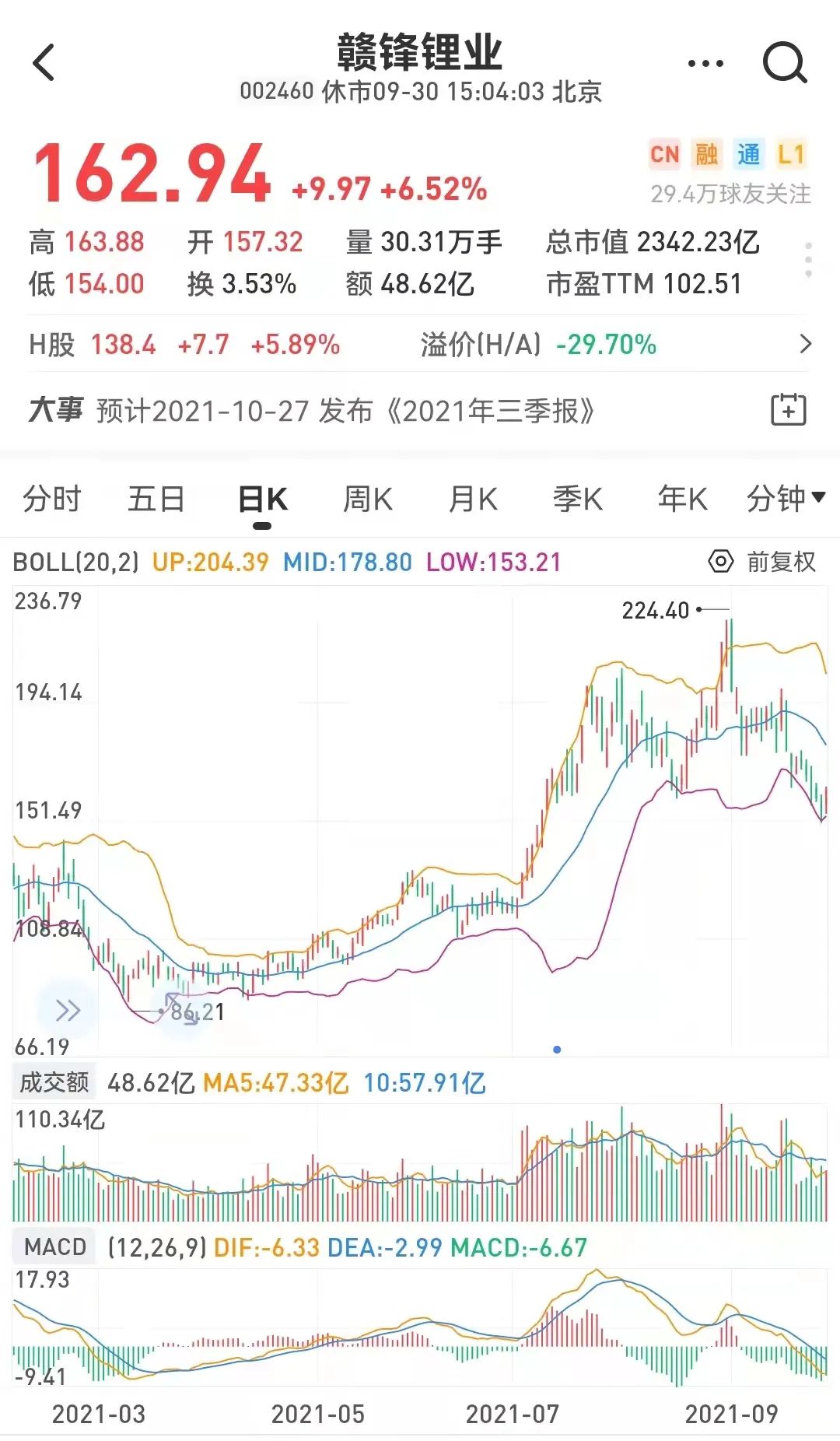 两大新能源龙头对决!宁王出手“抢单”!拿下阿根廷锂盐湖项目,并豪气赔偿1000万美元!锂矿那么香?休闲区蓝鸢梦想 - Www.slyday.coM 两大新能源龙头对决!宁王出手“抢单”!拿下阿根廷锂盐湖项目,并豪气赔偿1000万美元!锂矿那么香?休闲区蓝鸢梦想 - Www.slyday.coM