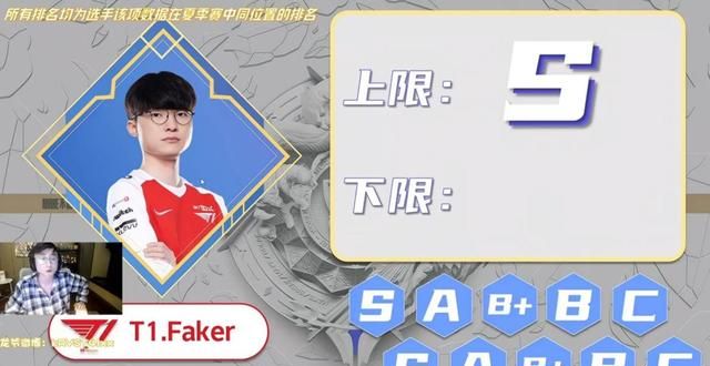 水晶哥评S11选手引争议,前5有4个<a href=