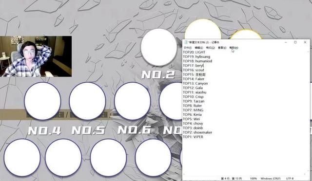 水晶哥评S11选手引争议,前5有4个<a href=