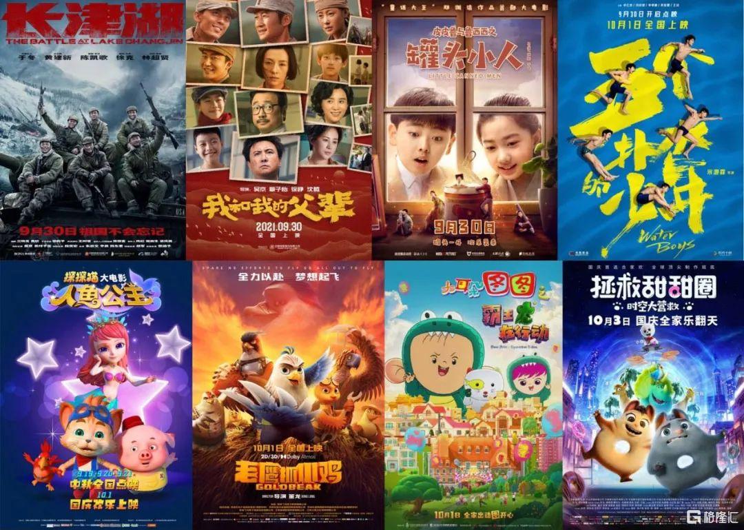 《长津湖》票房破15亿元!国庆档能否托举起今年的电影市场?休闲区蓝鸢梦想 - Www.slyday.coM 《长津湖》票房破15亿元!国庆档能否托举起今年的电影市场?休闲区蓝鸢梦想 - Www.slyday.coM