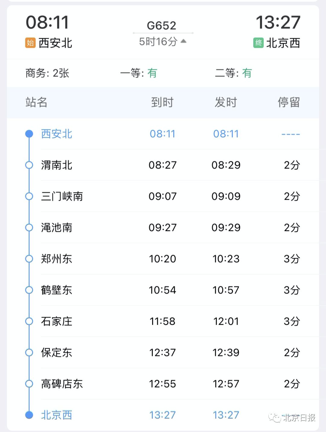 多地紧急寻人!河南通报一密接者轨迹,所乘高铁终点为北京!休闲区蓝鸢梦想 - Www.slyday.coM 多地紧急寻人!河南通报一密接者轨迹,所乘高铁终点为北京!休闲区蓝鸢梦想 - Www.slyday.coM