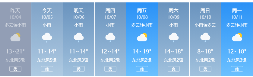 新乡这天气是降温吗?是速冻!!休闲区蓝鸢梦想 - Www.slyday.coM 新乡这天气是降温吗?是速冻!!休闲区蓝鸢梦想 - Www.slyday.coM