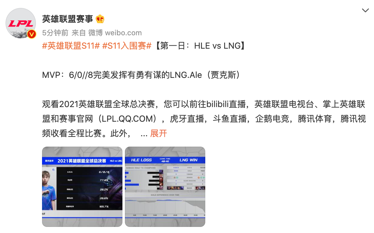 《英雄联盟》S11 入围赛首日:LNG 战队取得开门红休闲区蓝鸢梦想 - Www.slyday.coM 《英雄联盟》S11 入围赛首日:LNG 战队取得开门红休闲区蓝鸢梦想 - Www.slyday.coM
