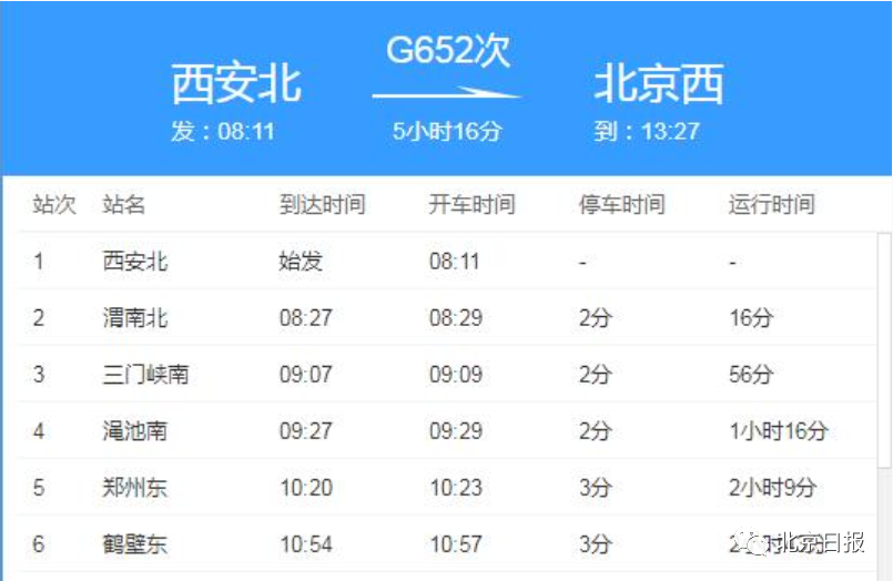 多地紧急寻人!河南通报一密接者轨迹,所乘高铁终点为北京!休闲区蓝鸢梦想 - Www.slyday.coM 多地紧急寻人!河南通报一密接者轨迹,所乘高铁终点为北京!休闲区蓝鸢梦想 - Www.slyday.coM