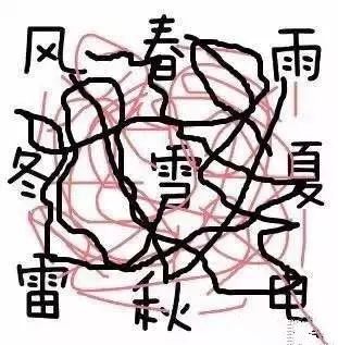 成都这天气是降温吗?是速冻!!休闲区蓝鸢梦想 - Www.slyday.coM 成都这天气是降温吗?是速冻!!休闲区蓝鸢梦想 - Www.slyday.coM