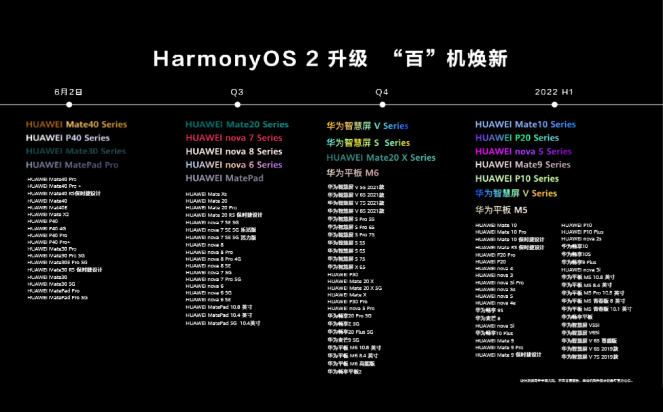 华为的“承诺”已兑现!Mate9用户升级鸿蒙后,手机更流畅了!休闲区蓝鸢梦想 - Www.slyday.coM 华为的“承诺”已兑现!Mate9用户升级鸿蒙后,手机更流畅了!休闲区蓝鸢梦想 - Www.slyday.coM
