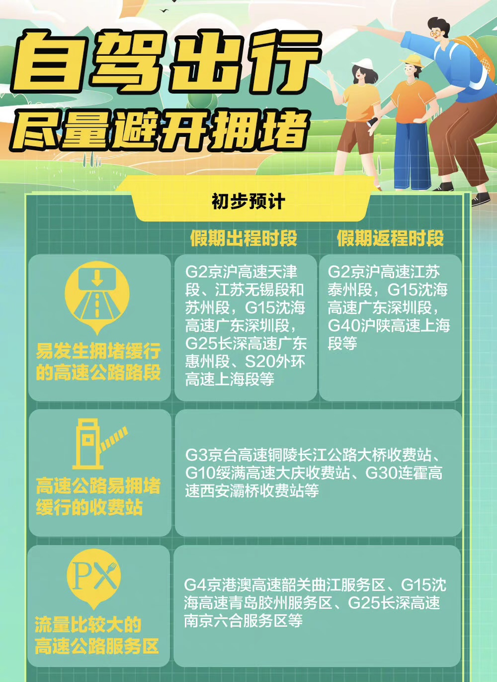 收收心吧宝贝们 返工这些信息不能忘！