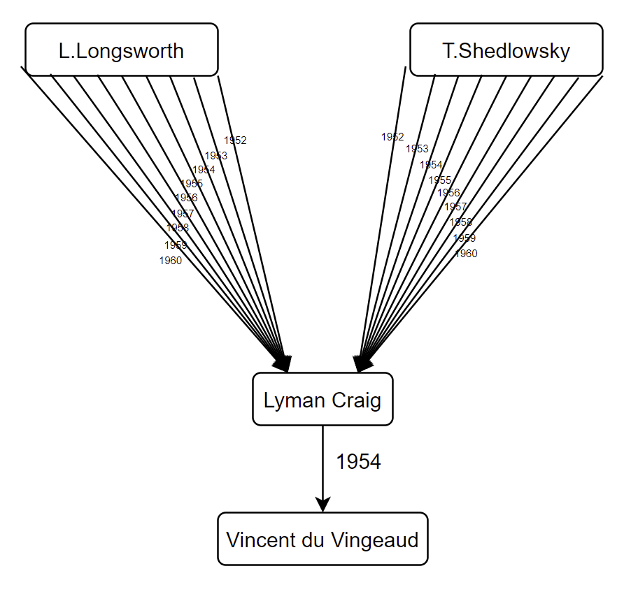 这份“诺奖陪跑王”榜单,村上春树看了也想收藏休闲区蓝鸢梦想 - Www.slyday.coM 这份“诺奖陪跑王”榜单,村上春树看了也想收藏休闲区蓝鸢梦想 - Www.slyday.coM