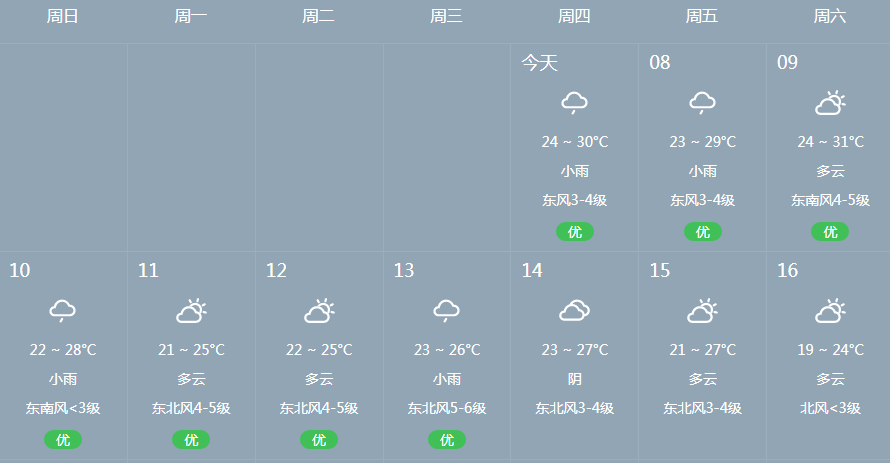 醒醒,明天要上班了!今年没有节假日了! 并且上海将开启降雨降温模式...休闲区蓝鸢梦想 - Www.slyday.coM 醒醒,明天要上班了!今年没有节假日了! 并且上海将开启降雨降温模式...休闲区蓝鸢梦想 - Www.slyday.coM