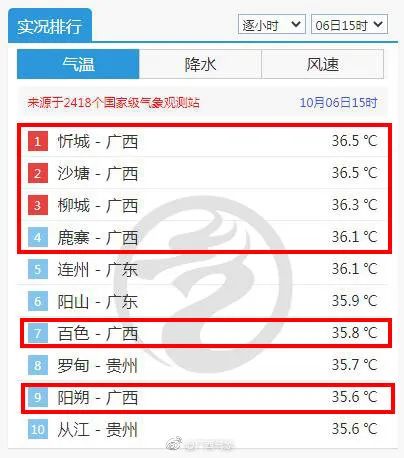 早读丨兰海高速广西钦州段发生交通事故,已致5死11伤休闲区蓝鸢梦想 - Www.slyday.coM 早读丨兰海高速广西钦州段发生交通事故,已致5死11伤休闲区蓝鸢梦想 - Www.slyday.coM
