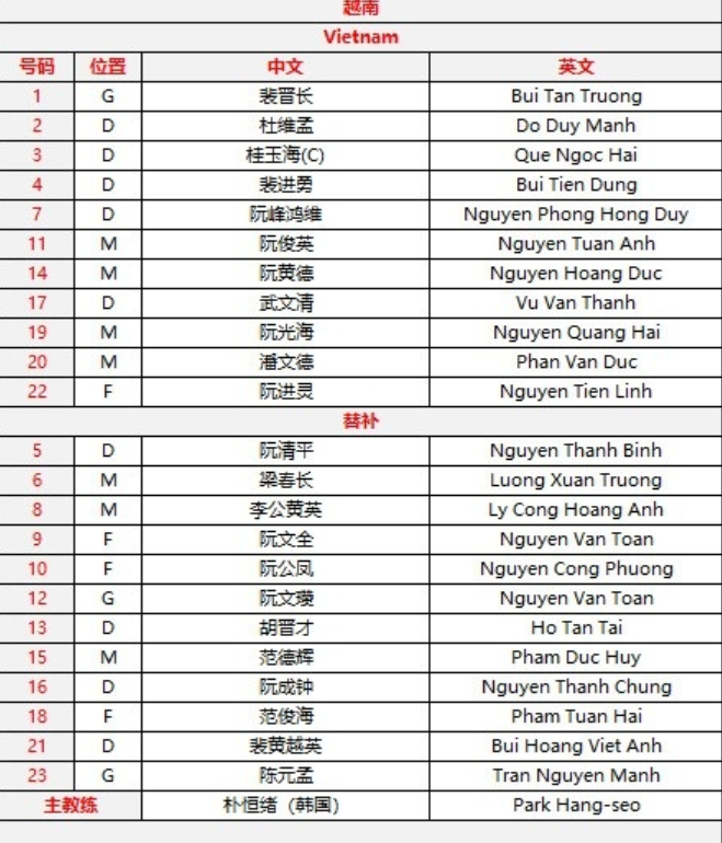 国足vs越南首发出炉!艾克森、蒋光太、刘彬彬先发,郭田雨替补休闲区蓝鸢梦想 - Www.slyday.coM 国足vs越南首发出炉!艾克森、蒋光太、刘彬彬先发,郭田雨替补休闲区蓝鸢梦想 - Www.slyday.coM