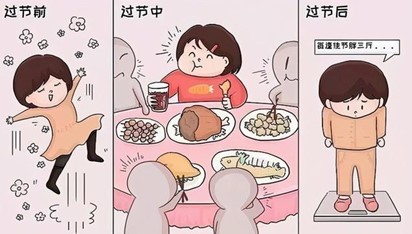 @打工人!逛吃逛吃的长假结束,如何甩掉肥肉、恢复满满元气?休闲区蓝鸢梦想 - Www.slyday.coM @打工人!逛吃逛吃的长假结束,如何甩掉肥肉、恢复满满元气?休闲区蓝鸢梦想 - Www.slyday.coM