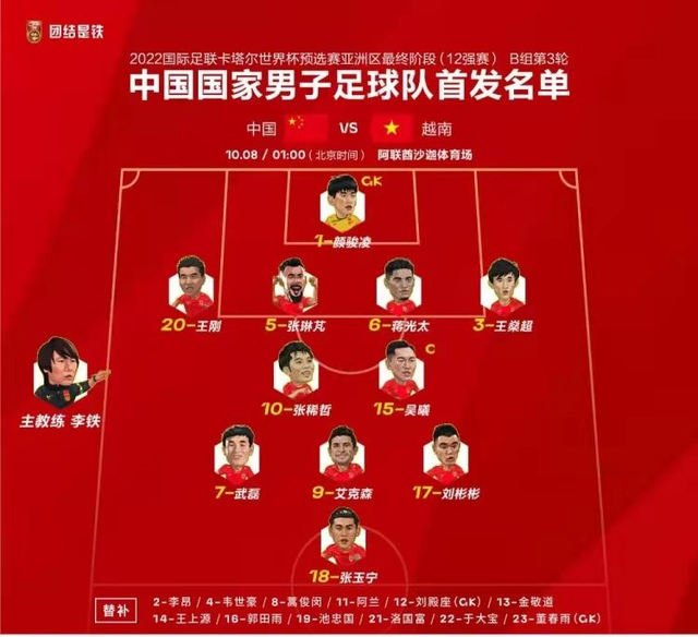 国足对阵越南首发阵容保持不变：让你换一位现役球星 你会选谁？