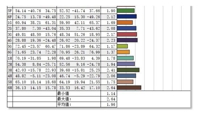 收購筆電