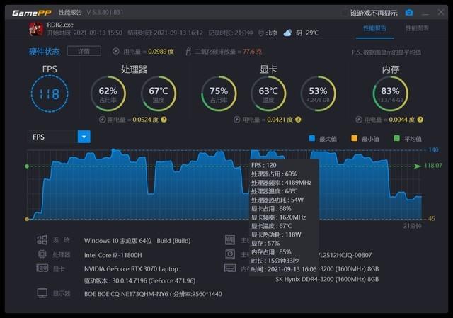 收購筆電