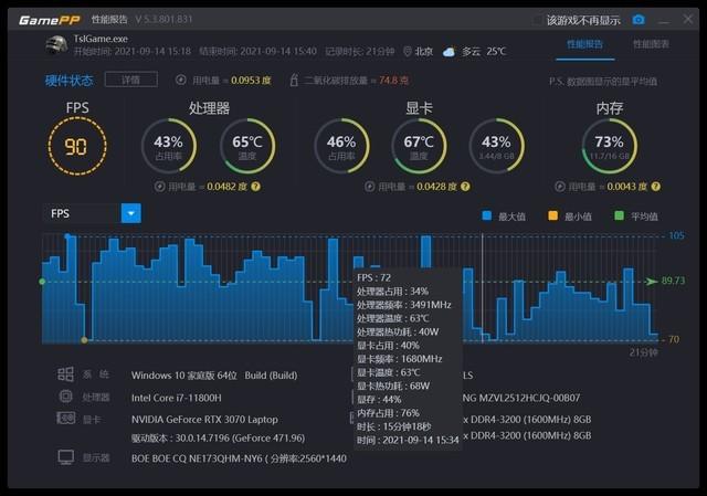 收購筆電