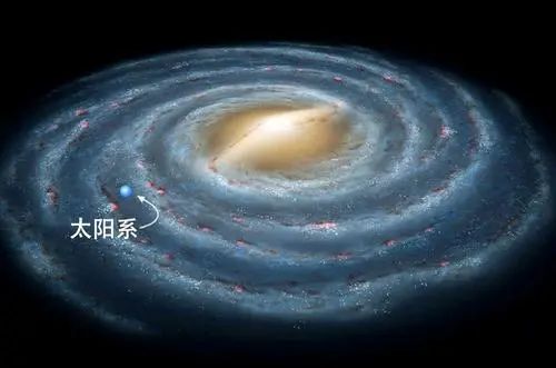 银河系 猎户臂 古尔德带宇宙 拉尼亚凯亚超星系团 室女座星系团地球的