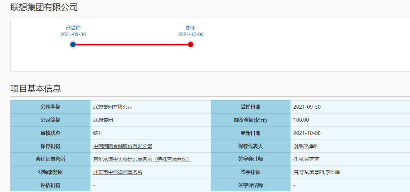 获受理仅8天,联想集团科创板IPO审核终止,因发行人撤回申请休闲区蓝鸢梦想 - Www.slyday.coM 获受理仅8天,联想集团科创板IPO审核终止,因发行人撤回申请休闲区蓝鸢梦想 - Www.slyday.coM