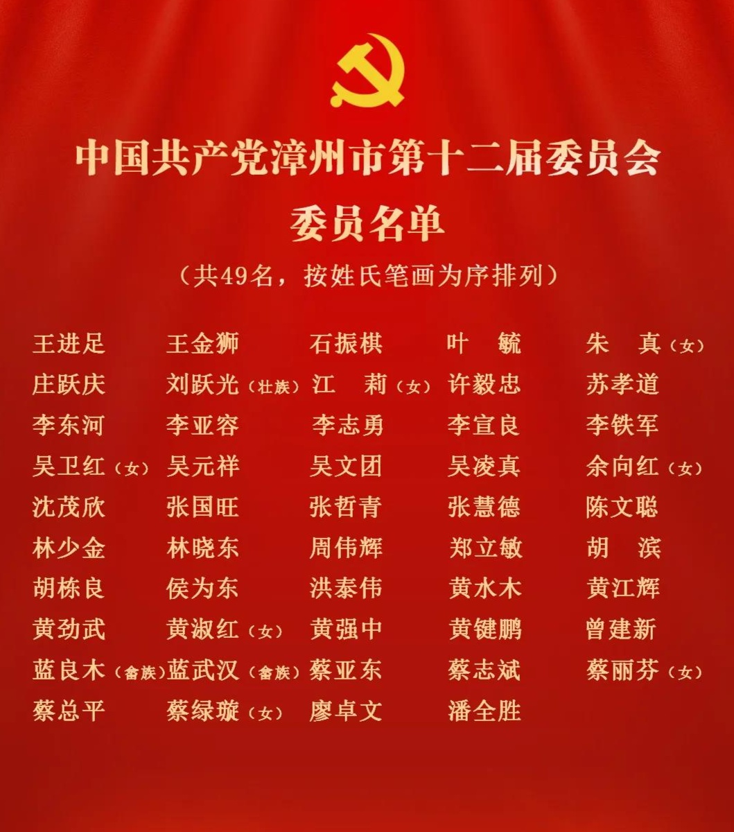 新一届漳州市委领导班子亮相张国旺为市委书记王进足黄水木为市委副