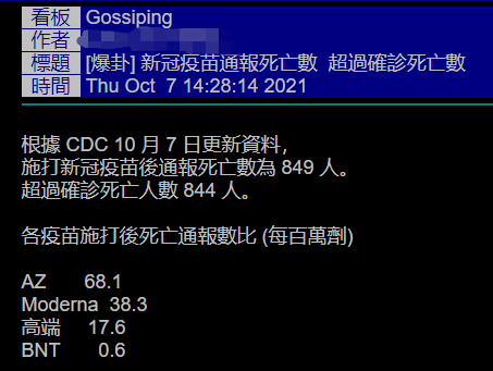台湾接种疫苗后死亡人数超确诊后死亡了…休闲区蓝鸢梦想 - Www.slyday.coM 台湾接种疫苗后死亡人数超确诊后死亡了…休闲区蓝鸢梦想 - Www.slyday.coM