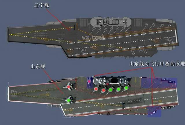 双舰合璧中国航母新时代