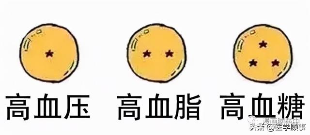 关于脑卒中,这是我看过的最清楚的科普休闲区蓝鸢梦想 - Www.slyday.coM 关于脑卒中,这是我看过的最清楚的科普休闲区蓝鸢梦想 - Www.slyday.coM