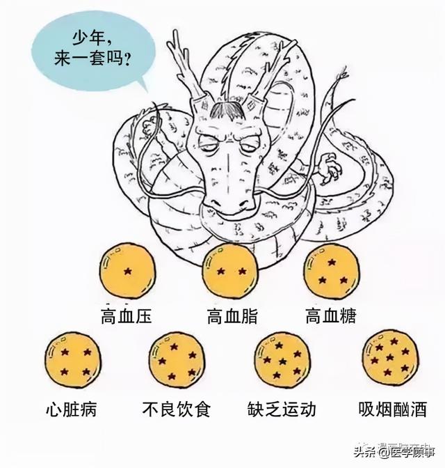 关于脑卒中,这是我看过的最清楚的科普休闲区蓝鸢梦想 - Www.slyday.coM 关于脑卒中,这是我看过的最清楚的科普休闲区蓝鸢梦想 - Www.slyday.coM