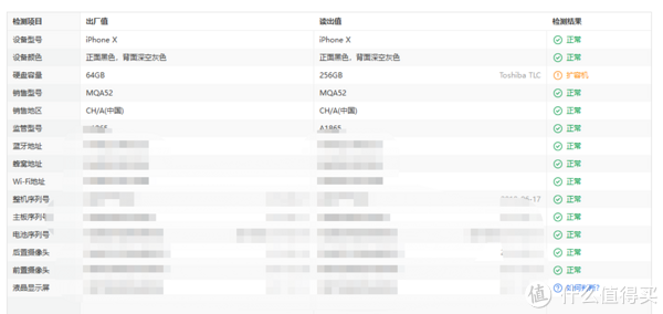 手机屏幕为啥会漏液?坏了需要去维修店吗?个人换屏经验分享~休闲区蓝鸢梦想 - Www.slyday.coM 手机屏幕为啥会漏液?坏了需要去维修店吗?个人换屏经验分享~休闲区蓝鸢梦想 - Www.slyday.coM