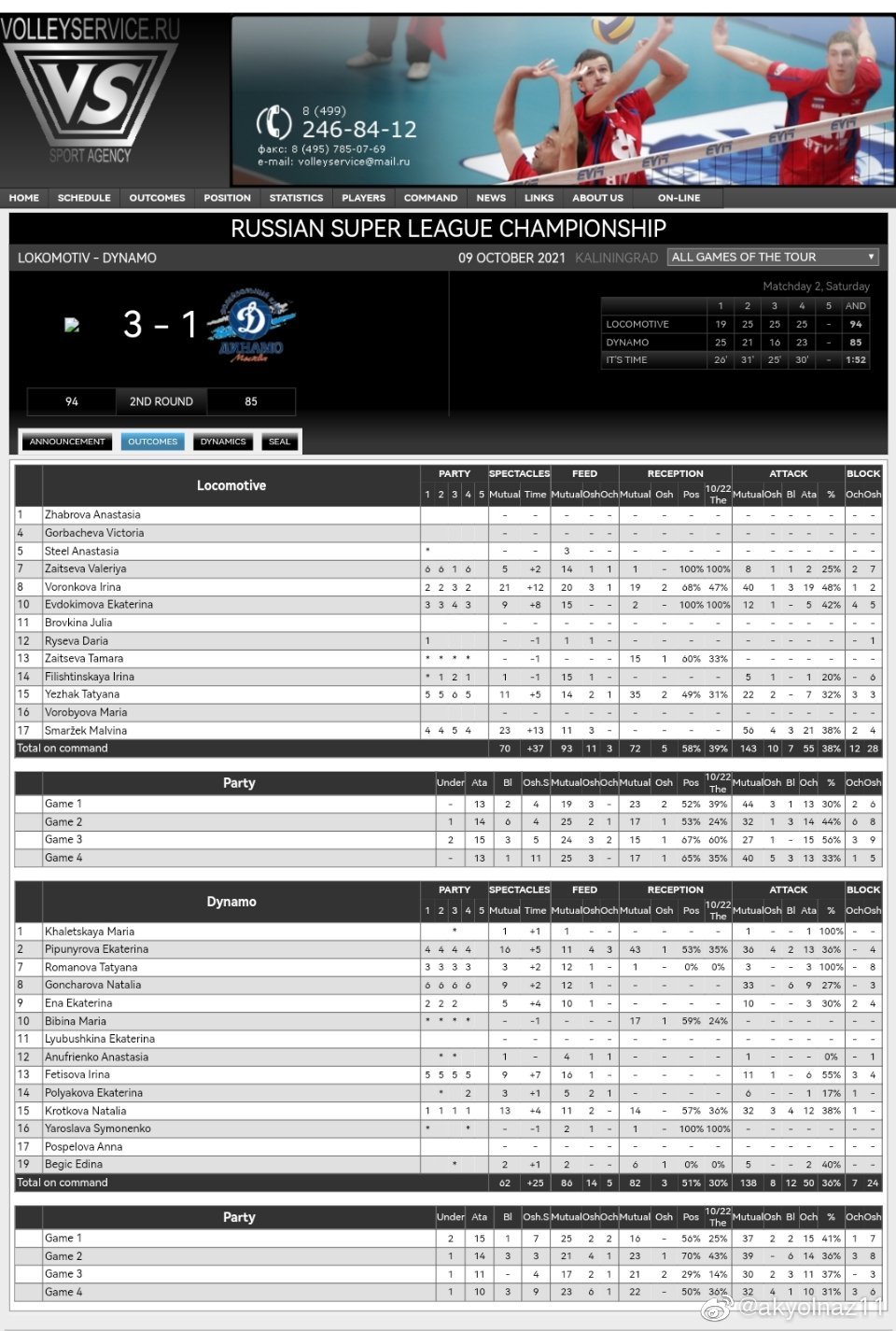 2021-2022赛季<a href=