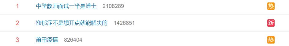 热搜第一!中学教师面试,一半是博士休闲区蓝鸢梦想 - Www.slyday.coM 热搜第一!中学教师面试,一半是博士休闲区蓝鸢梦想 - Www.slyday.coM