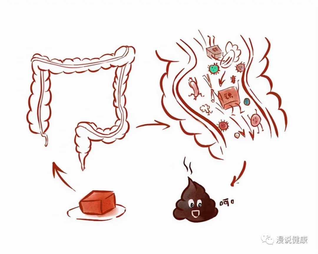 被号称为“血豆腐”的猪血,多吃真的能排毒吗?医生这次有话要说休闲区蓝鸢梦想 - Www.slyday.coM 被号称为“血豆腐”的猪血,多吃真的能排毒吗?医生这次有话要说休闲区蓝鸢梦想 - Www.slyday.coM